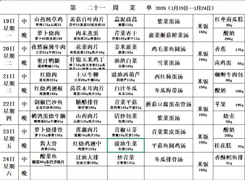 二十一周.jpg