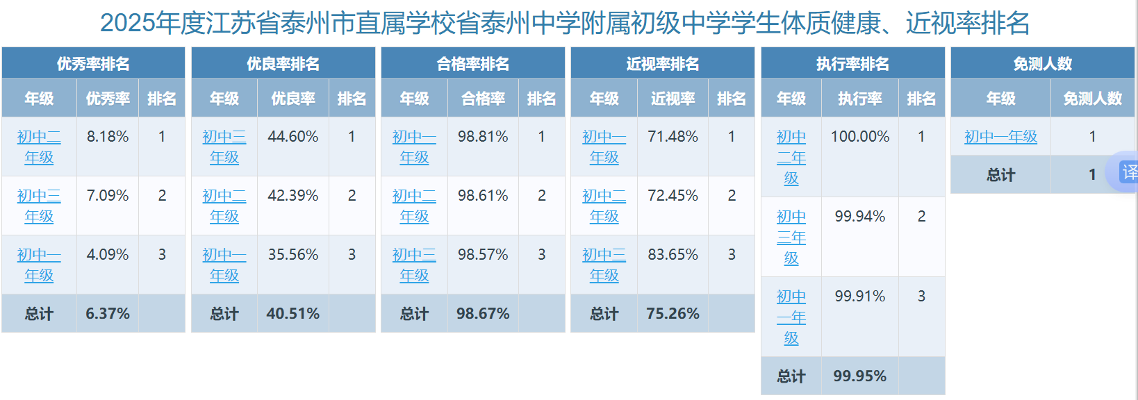 90E9DD58D56DC74FCCF1E638D099B39E.png 90E9DD58D56DC74FCCF1E638D099B39E.png