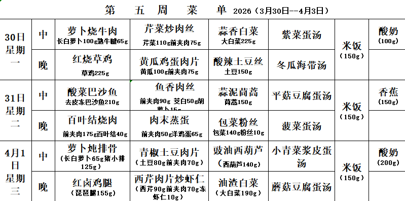 第5周.png