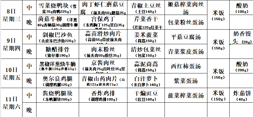 第6周.png